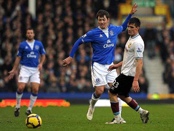 球王争霸赛 球王争霸赛