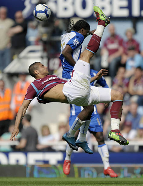 花样滑冰表 花样滑冰表
